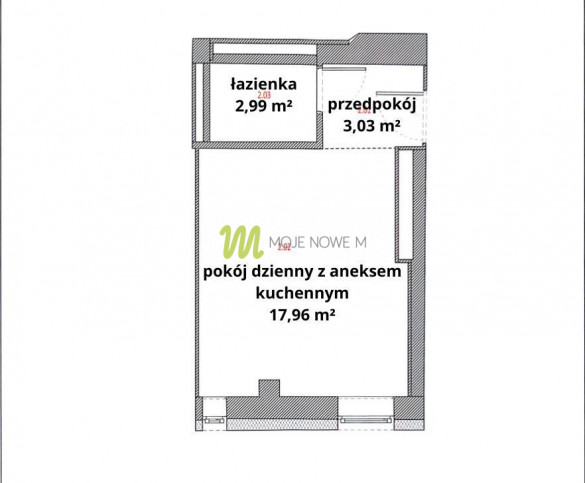 Lokal Wynajem Poznań Poznań-Jeżyce Żurawia 6